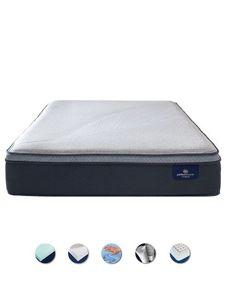 Image sur Matelas MADELINE - 39 PO PERFECT SLEEPER HYBRID EURO TOP