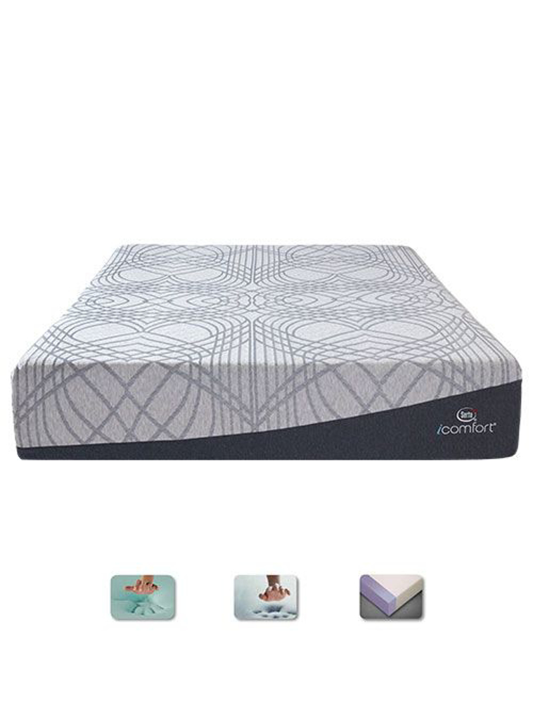 Image sur Matelas ICONFORT 12 EVOLUTION - 78 PO MOUSSE MÉMOIRE