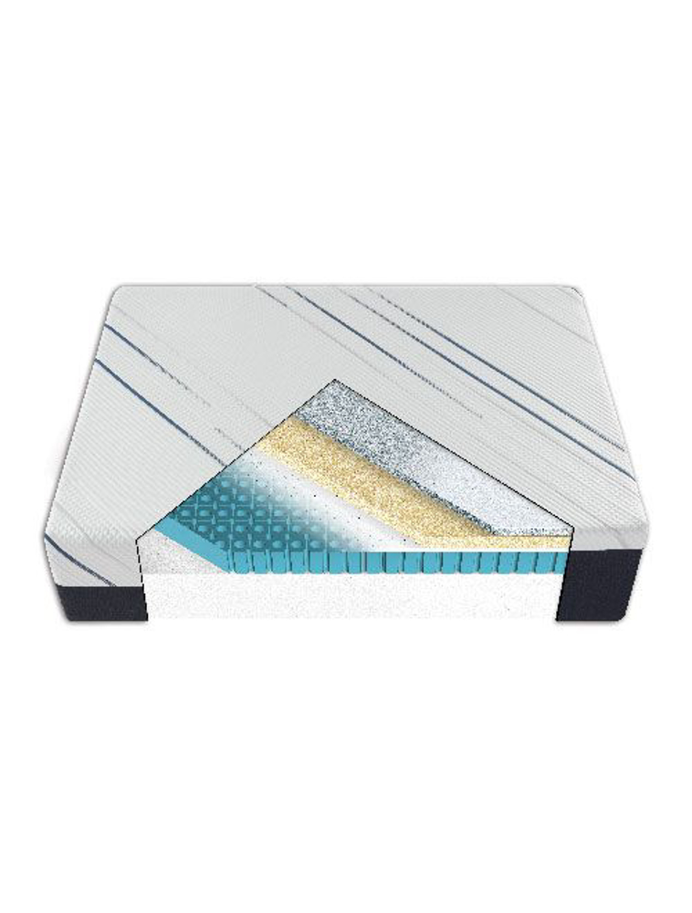 Image sur Matelas ICOMFORT CF4000 - 78 PO